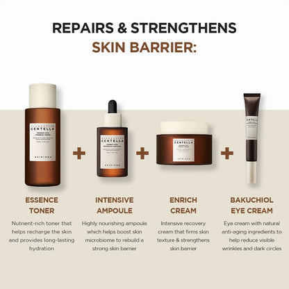 SKIN1004 Madagascar Centella Probio-Cica Bakuchiol Eye Cream (20ml) – Gentle Retinol Alternative for Fine Lines, Firming & Deep Hydration
