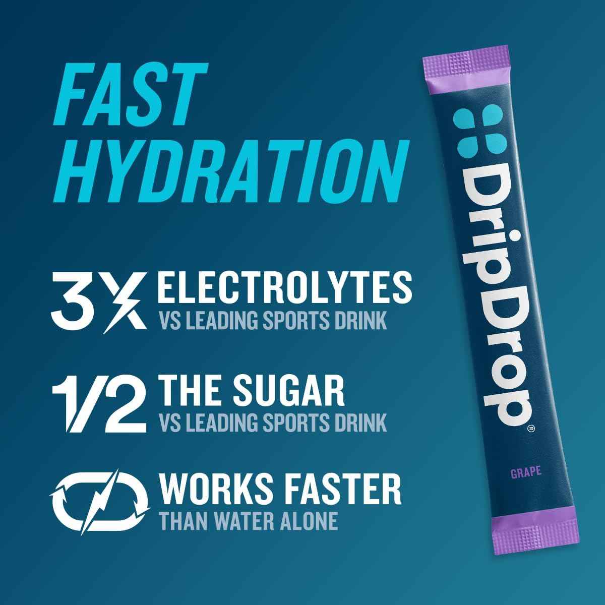DripDrop Hydration Packets - Juicy Variety Pack - Single Serve Electrolytes Powder Drink Mix - Grape, Fruit Punch, Strawberry Lemonade, Cherry