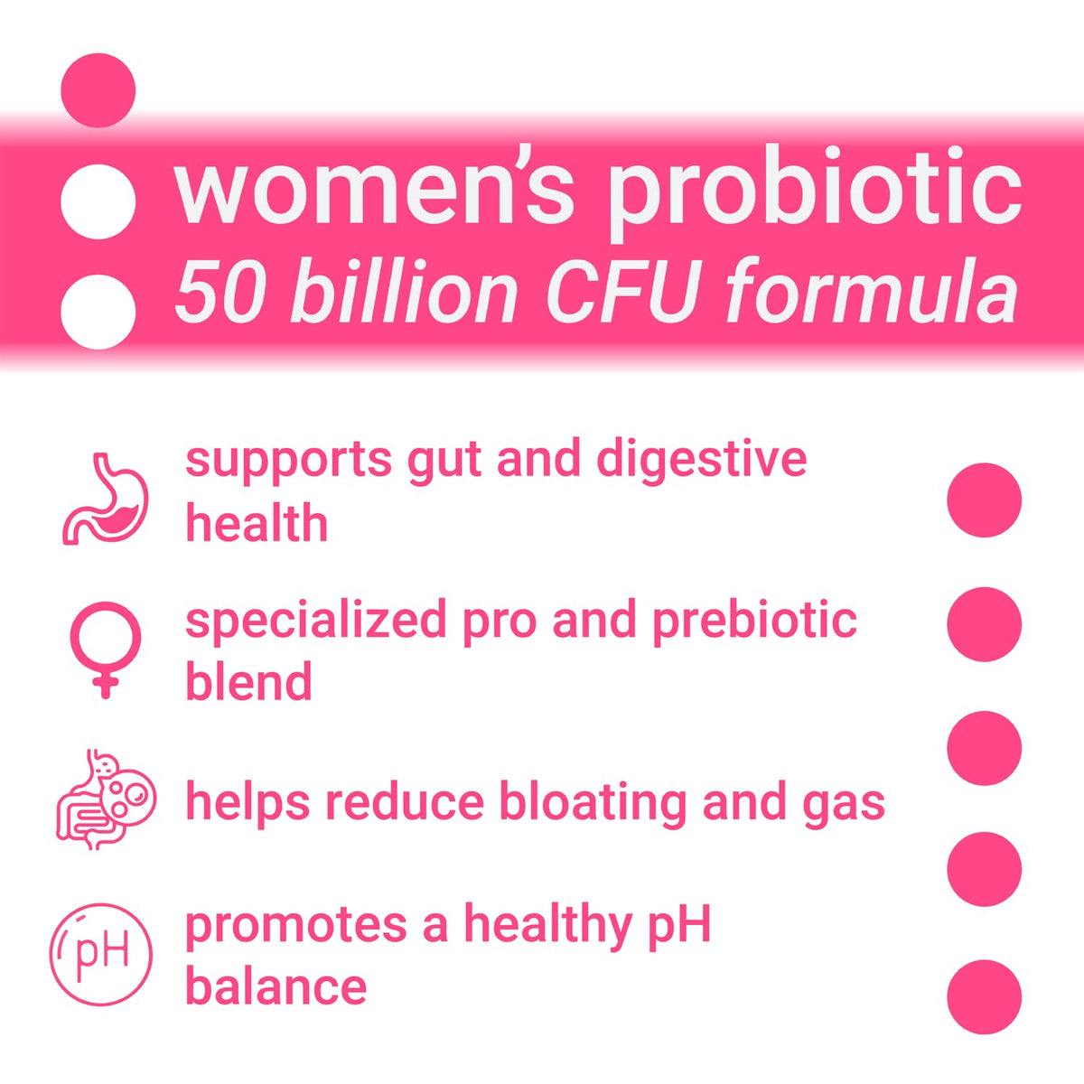 Luma Nutrition Probiotics for Women with Prebiotics - 50 Billion CFU - Formulated for Digestive