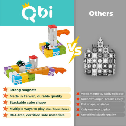 QBI Magnetic Blocks Ages 3+, Wheel Loader Construction Toy Set, 21 PCS