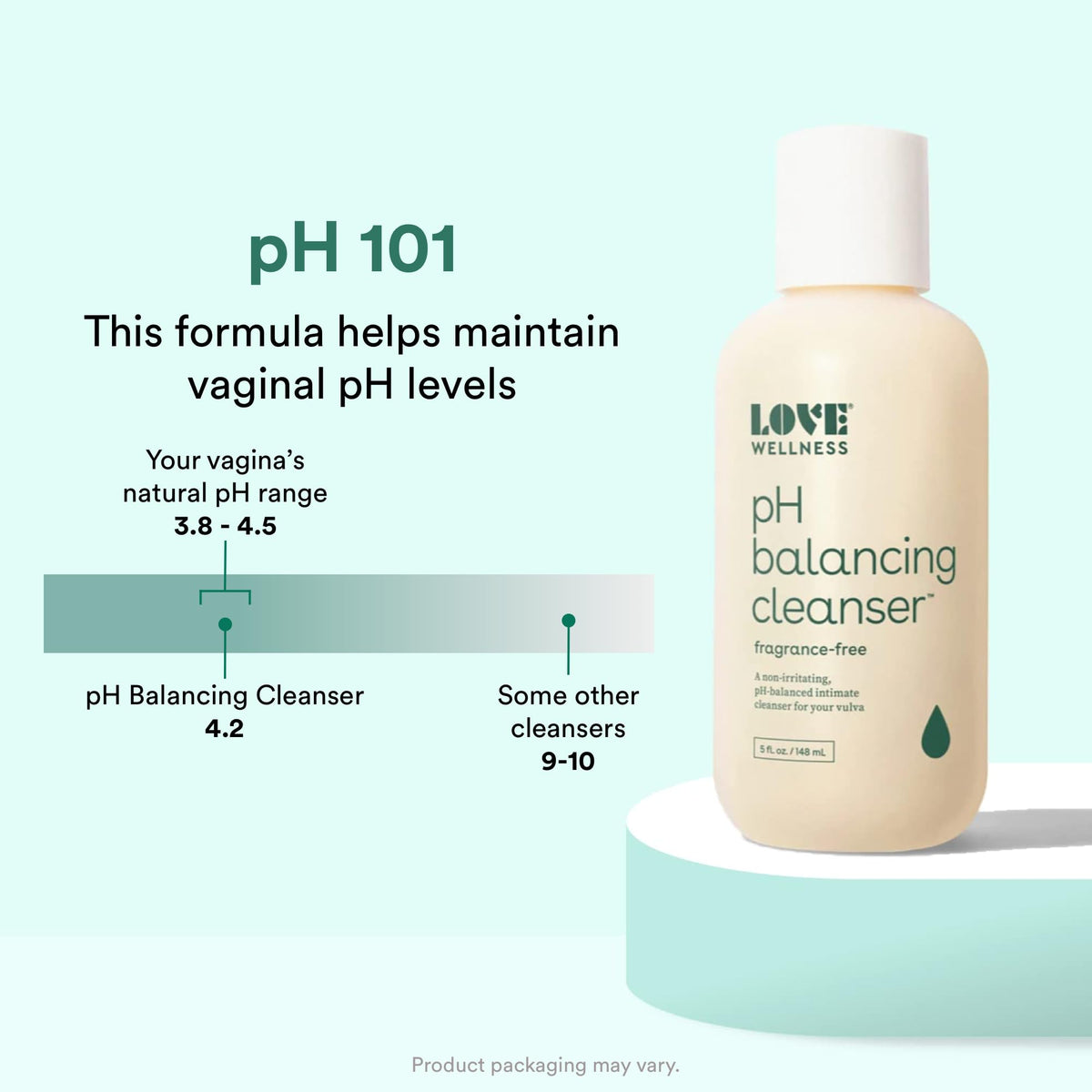 Love Wellness pH Balancing Cleanser & The Killer | Boric Acid Suppositories & Feminine Wash