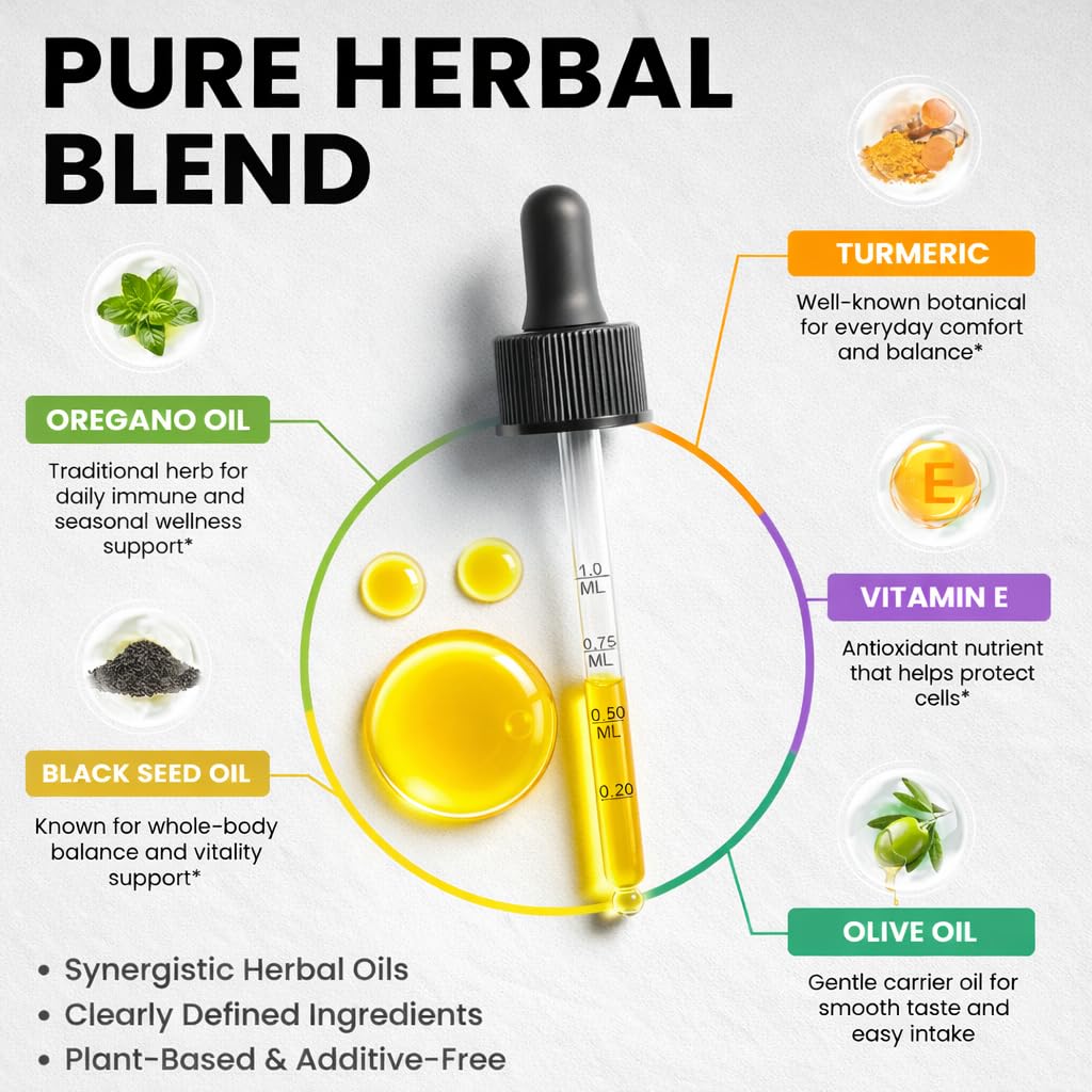 Oil of Oregano Drops with Black Seed Oil, 80% Carvacrol, 8 Month Supply - Immune, Digestive, Detox & Natural Cleanse for Humans*, Undiluted Oregano Oil with Turmeric Oil, Vitamin E & Olive Oil Based