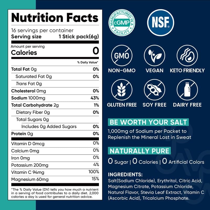 Venture Pal High Sodium Sugar-Free Electrolyte Powder Combo Pack - Hydration Drink Mix with Sodium, Potassium & Magnesium - Keto, Vegan & Paleo Friendly - Zero Calories - 32 Sticks Total