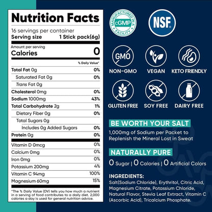 Venture Pal High Sodium Sugar-Free Electrolyte Powder Combo Pack - Hydration Drink Mix with Sodium, Potassium & Magnesium - Keto, Vegan & Paleo Friendly - Zero Calories - 32 Sticks Total