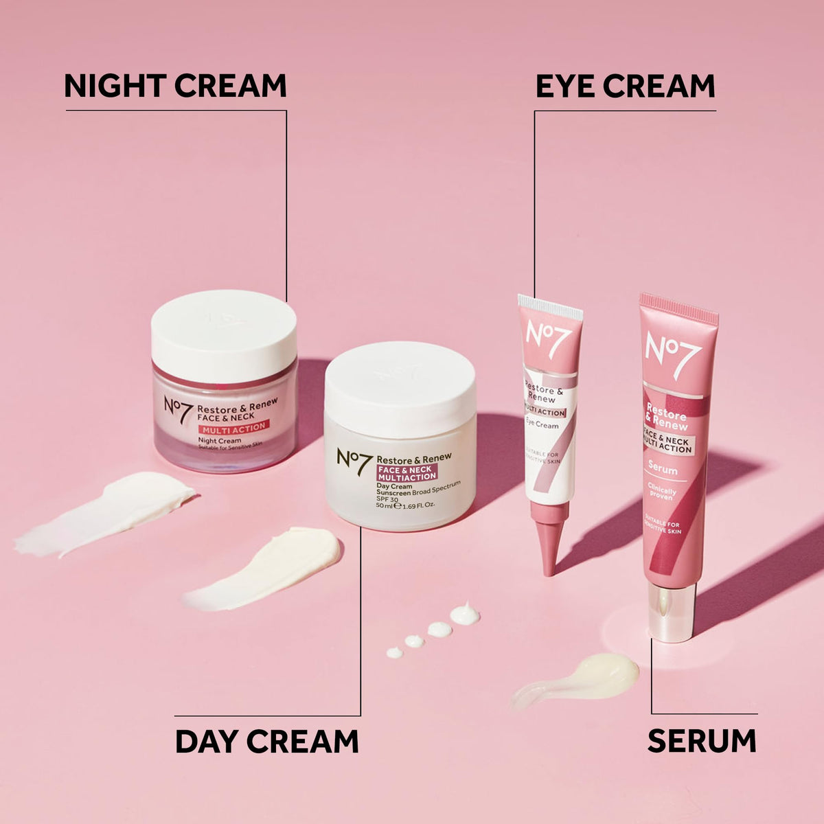 No7 Restore & Renew Multi Action Eye Cream (15ml) – Advanced Anti-Aging & Skin Renewing Treatment for Wrinkles, Dark Circles & Puffiness