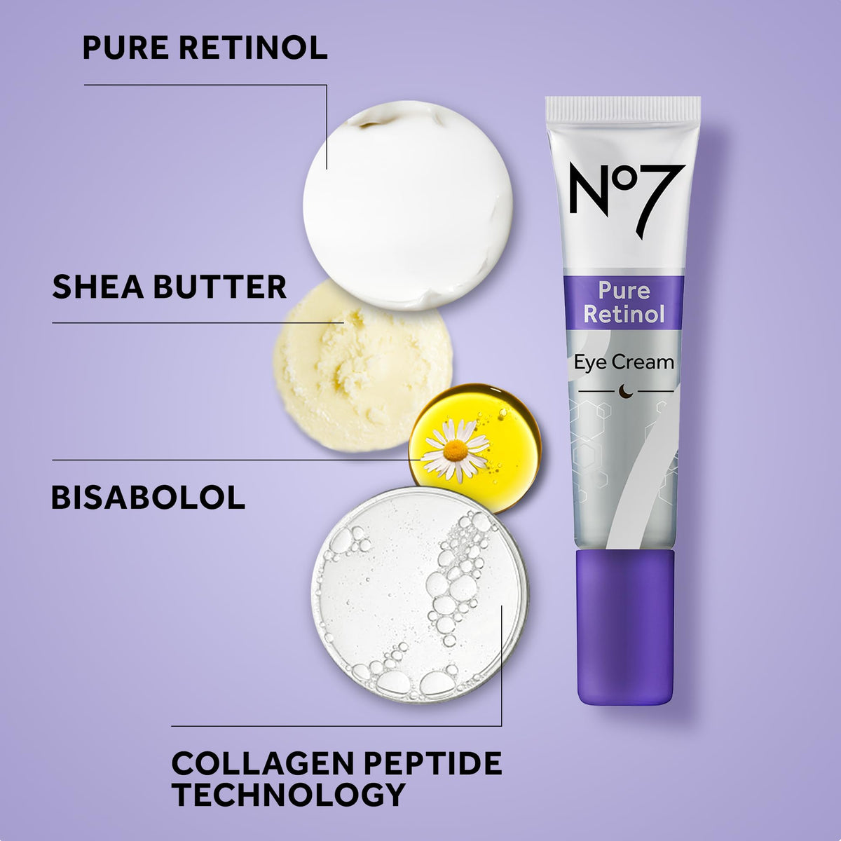 No7 Pure Retinol Eye Cream (15ml / 0.5 oz) – Targeted Anti-Wrinkle Treatment with 0.15% Pure Retinol, Collagen & Shea Butter