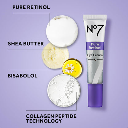 No7 Pure Retinol Eye Cream (15ml / 0.5 oz) – Targeted Anti-Wrinkle Treatment with 0.15% Pure Retinol, Collagen & Shea Butter