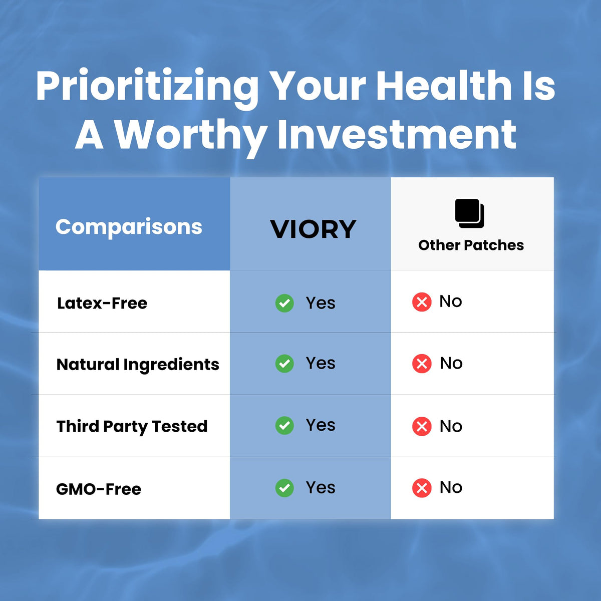 VIORY Melatonin Sleep Patches for Adults Extra Strength | Easy-to-Apply