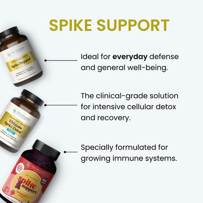 Spike Support - Nattokinase, Dandelion Root, Black Seed, Daily Detox, 120ct