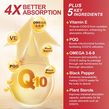 DRFOSTER CoQ10 400mg Softgels, PQQ, MCT & Omega 3-6-9, 120 Days Supply - With Vitamin E & Plant Sterols, Black Pepper, High Absorption, Gluten-Free, Allergen-Free, Brain & Energy, Co Q 10 Supplement