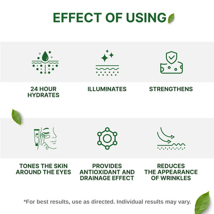 MyIDi Hydrating Dark Circle Eye Cream – Caffeine & Vit C Power (15ml)