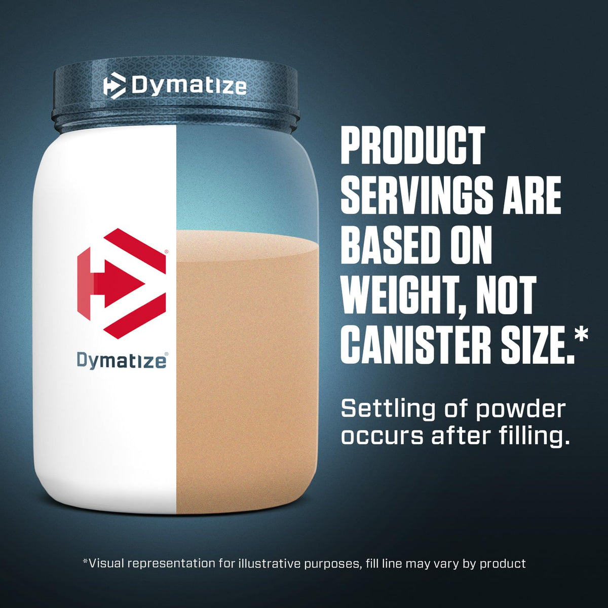 Dymatize ISO100 Hydrolyzed Protein Powder, 100% Whey Isolate, 25g of Protein, 5.5g