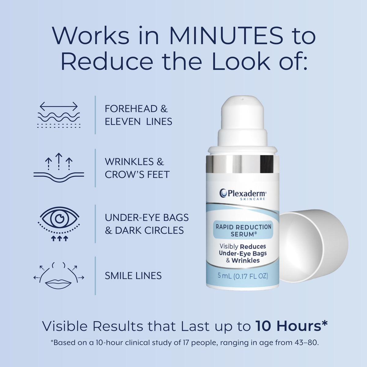 Plexaderm Rapid Reduction Eye Serum - Instant Results for Under-Eye Bags, Wrinkles & Dark Circles (Pump)