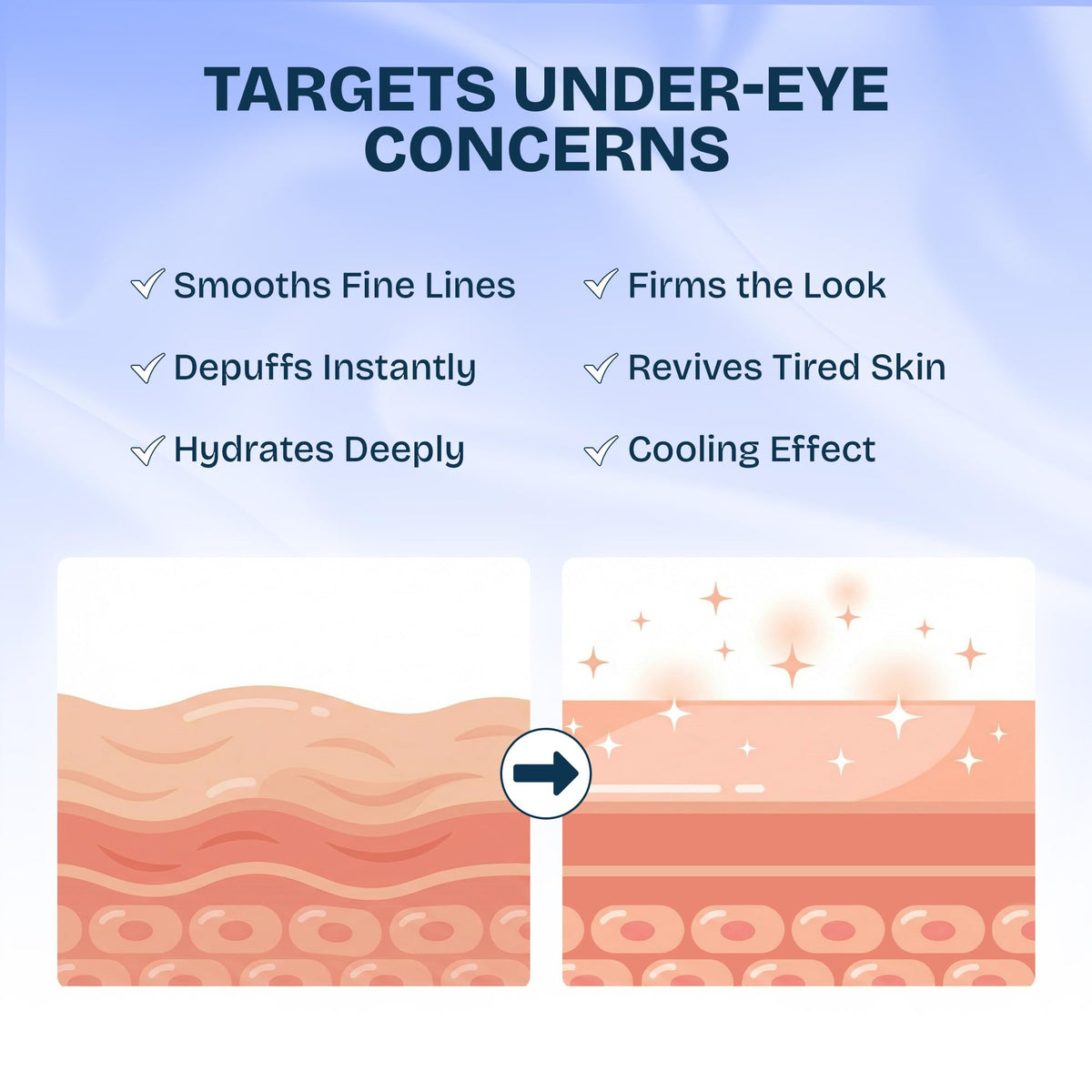 MAREE Under Eye Patches (12 Pairs) - Collagen & Hyaluronic Acid for Puffy Eyes