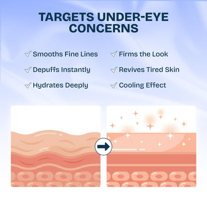 MAREE Under Eye Patches (12 Pairs) - Collagen & Hyaluronic Acid for Puffy Eyes