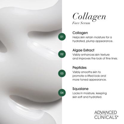 Advanced Clinicals Collagen & Hyaluronic Acid Duo – Fragrance-Free (52ml x 2)