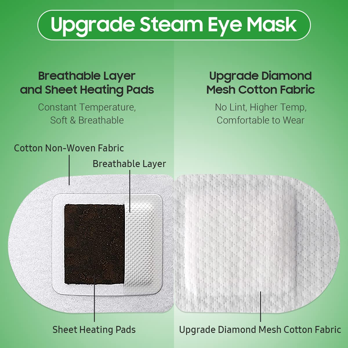 BeHoomi Self Heating Steam Eye Mask – Lemongrass Scented Warm Compress Heated Eye Mask for Sleep, Spa & Relaxation (20 Pack)