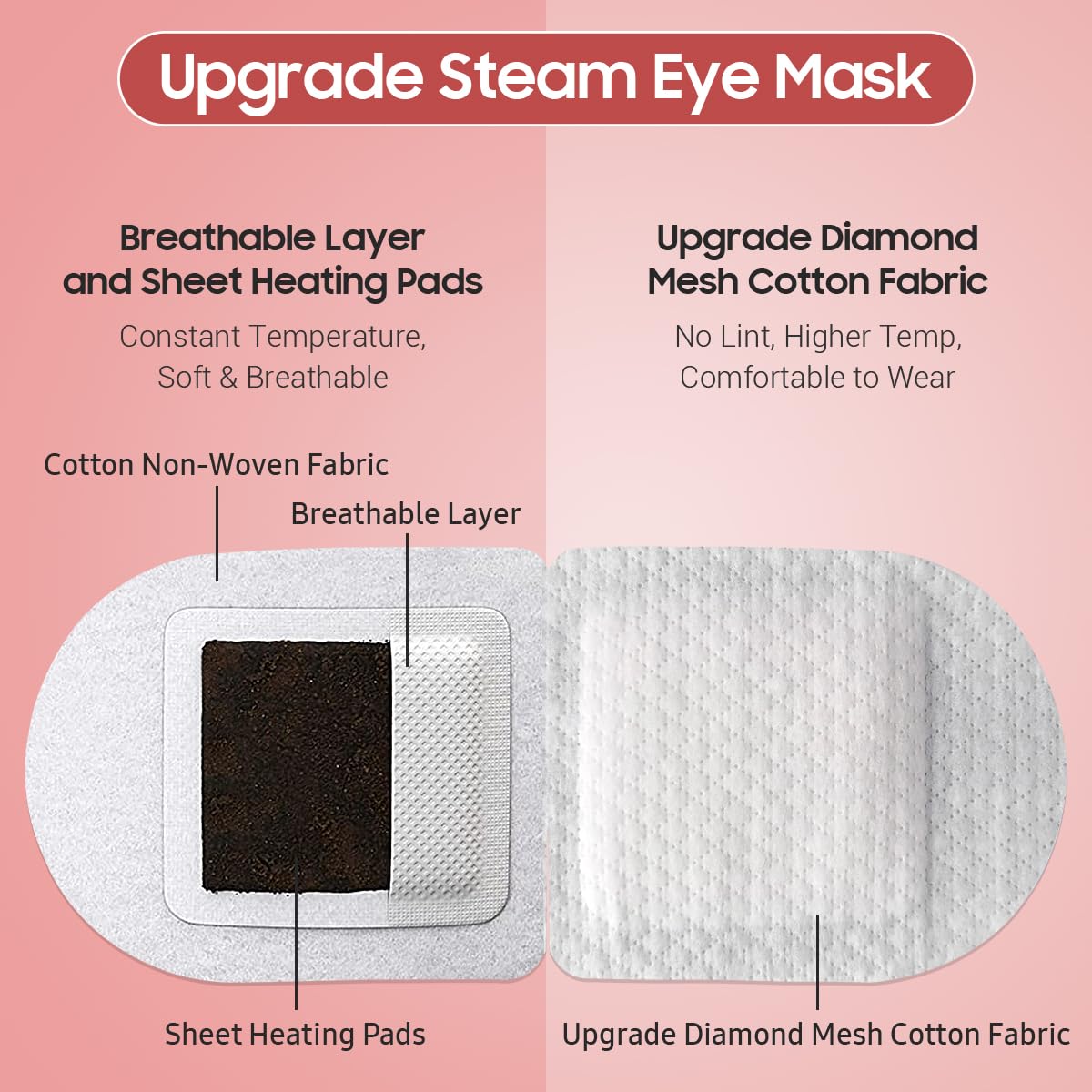 BeHoomi Self Heating Steam Eye Mask – Rose Scented Warm Compress Heated Eye Mask for Sleep, Spa & Relaxation (20 Pack)