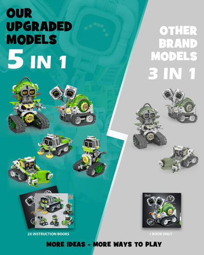 Opmind 5-in-1 STEM RC Robot Building kit, 478Pcs App Coding, Boys Age 6-12