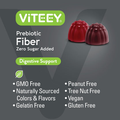 Viteey Prebiotic Fiber Gummies for Adults, 4g