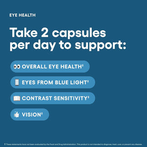 Physician's Choice Eye Health - Lutein, Zeaxanthin & Bilberry Extract - Supports Eye Strain, Dry Eyes, and Vision Health - Carotenoid Blend