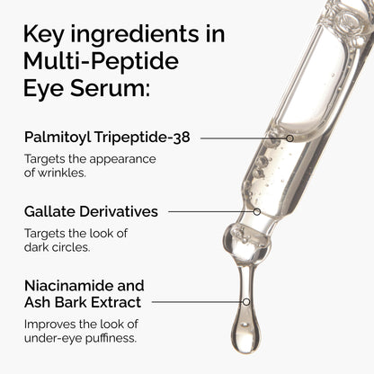 The Ordinary Multi-Peptide Eye Serum – Anti-Aging Eye Serum for Crow’s Feet, Dark Circles & Puffiness (0.5 fl oz)