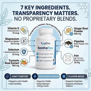 VytaDoc SootheFlex Joint, Energy & Mood Support for Women | Turmeric 900mg, Ferrochel® Iron, Magnesium Malate, Vitamin D3, Ginger, Selenium | 90 Capsules | Gentle Iron — Easy on Digestion VytaDocBuy Supplements Australia