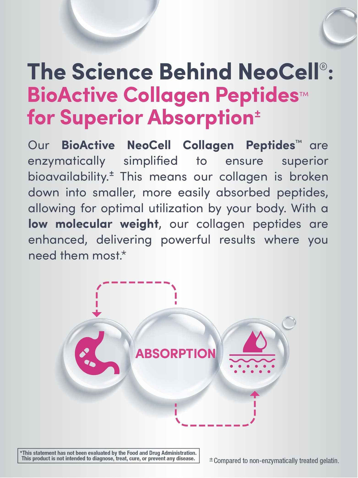 NeoCell Collagen Peptides Pills - 270 Caplets - with Vitamin C and Biotin - Grass Fed Bovine - Hair, Skin, & Nails - for Women and Men