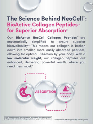 NeoCell Collagen Peptides Pills - 270 Caplets - with Vitamin C and Biotin - Grass Fed Bovine - Hair, Skin, & Nails - for Women and Men