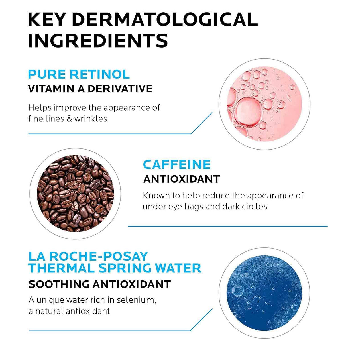 La Roche-Posay Pigmentclar Dark Circles Eye Cream (15ml / 0.5 fl. oz.) – Targeted Brightening Treatment with Caffeine & Light-Reflecting Pigments