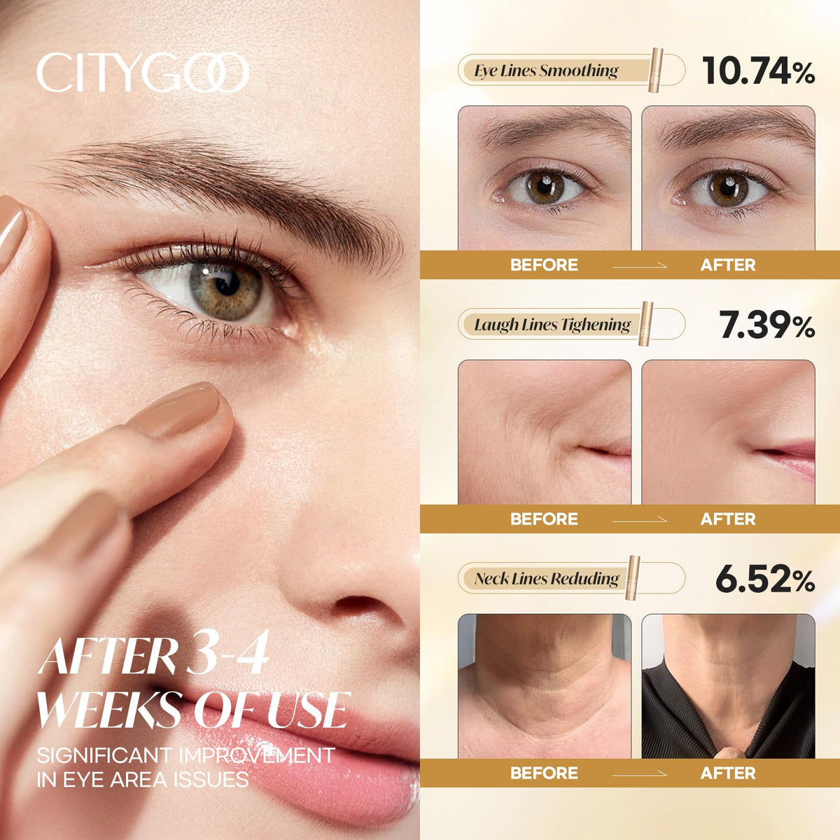 CITYGOO Retinol Eye Stick - Anti-Aging, Dark Circle & Puffiness Balm (10g)