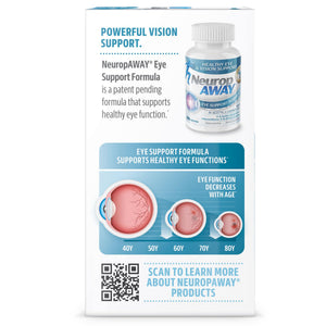 NeuropAWAY Eye Support Supplement 60CT with Lutein N-Acetyl L-Carnosine S-Acetyl Glutathione N-Acetyl Cystiene Pterostilbene Lycopene Zeaxanthin to Support Healthy Vision, Helps Blurry and Dry Eyes NeuropAWAYBuy Supplements Australia