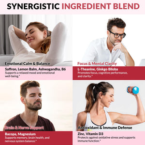 Saffron Supplements - 88.5mg Saffron Extract Liposomal Liquid Drops with Magnesium, Zinc, Ashwagandha, L-Theanine, Vitamin B6, D3 for Antioxidant Mood Energy Vision & Focus, Strawberry Flavor 2 Fl Oz ReviNutraBuy Supplements Australia