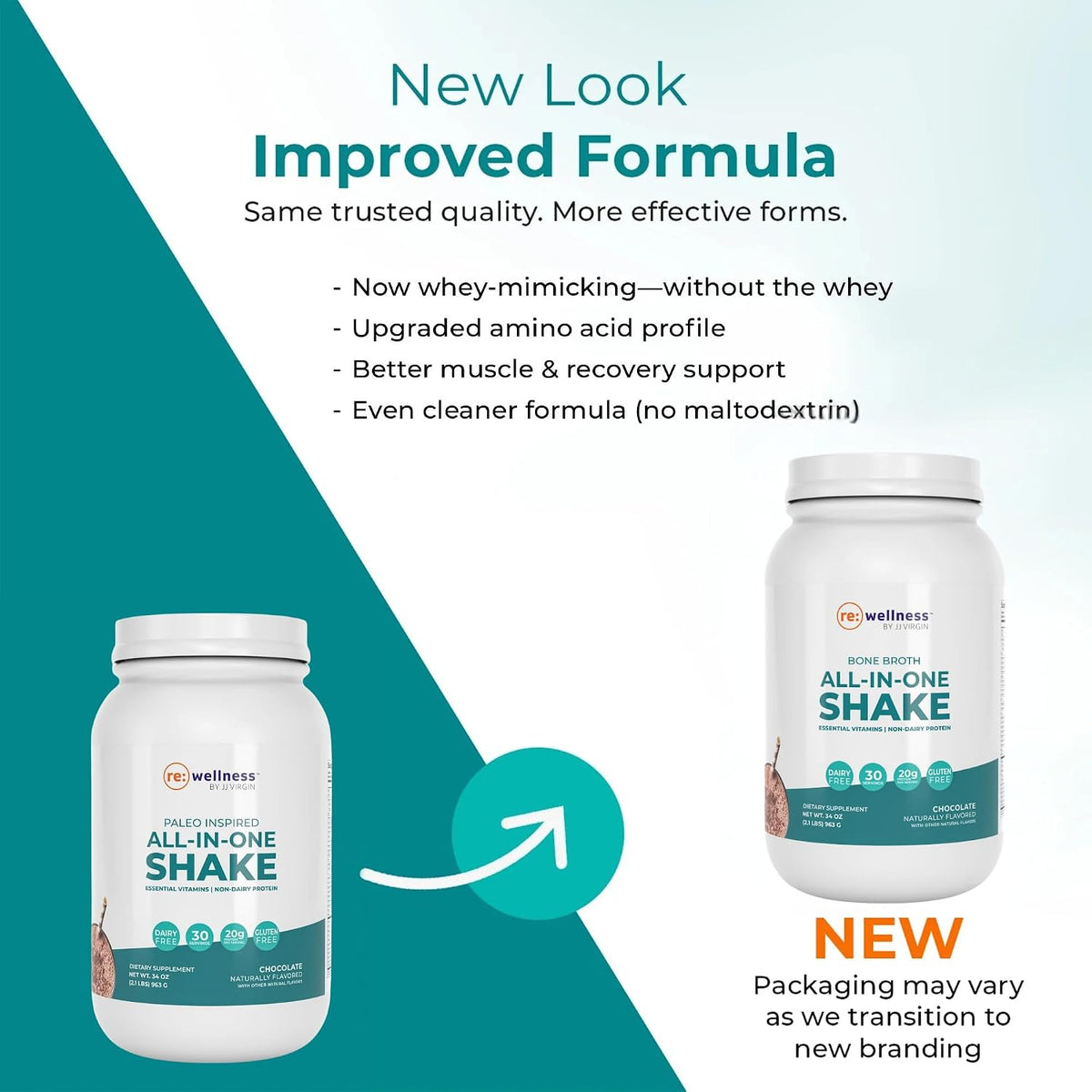 Reignite Wellness by JJ Virgin - Chocolate Bone Broth All-in-One Shake - Gluten Free + Dairy Free Protein Powder - Contains 20G of Beef Protein with Vitamins, Minerals, Amino Acids - 30 Servings