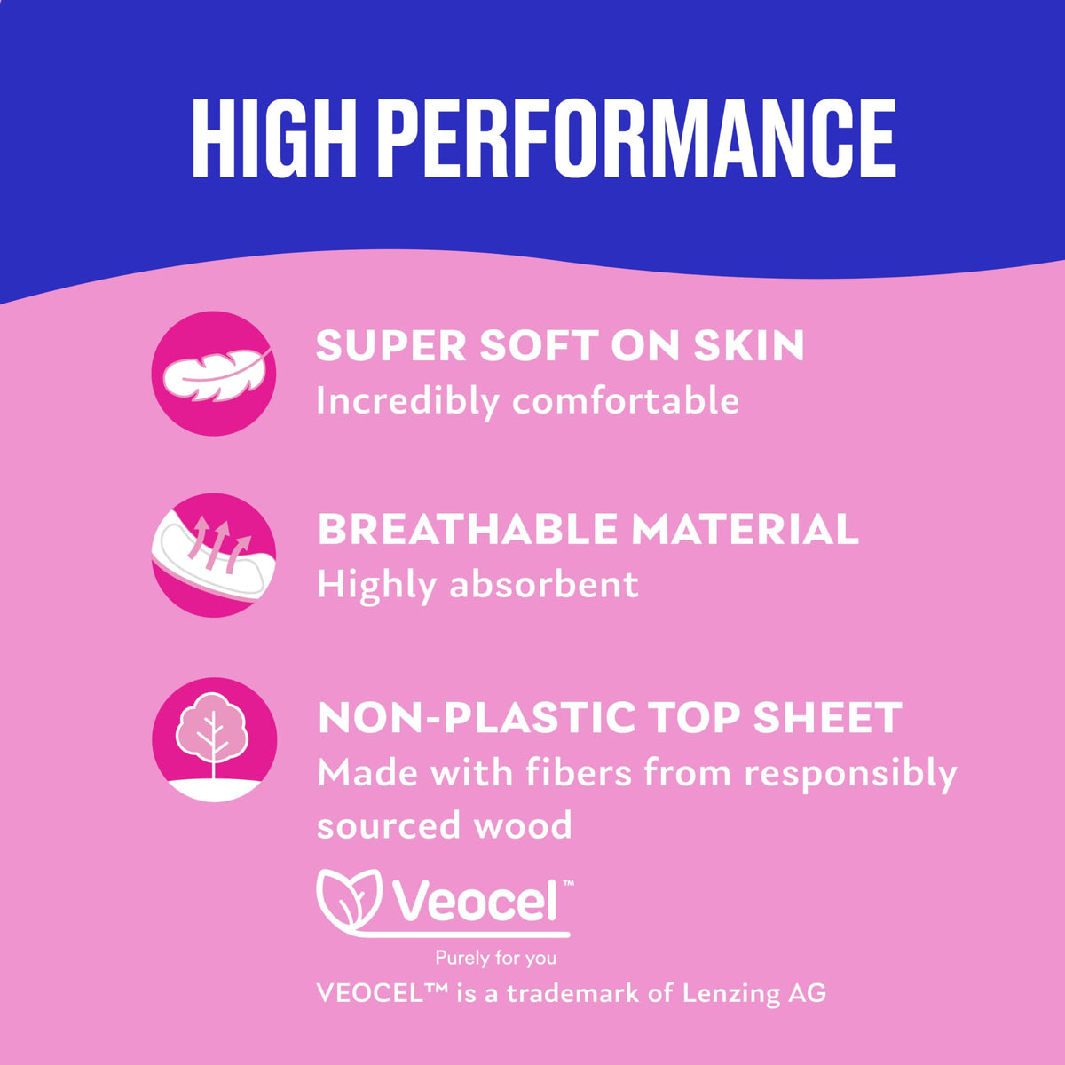 Carefree Ultra Thin Pads, Super/Long Pads With Wings, 28ct