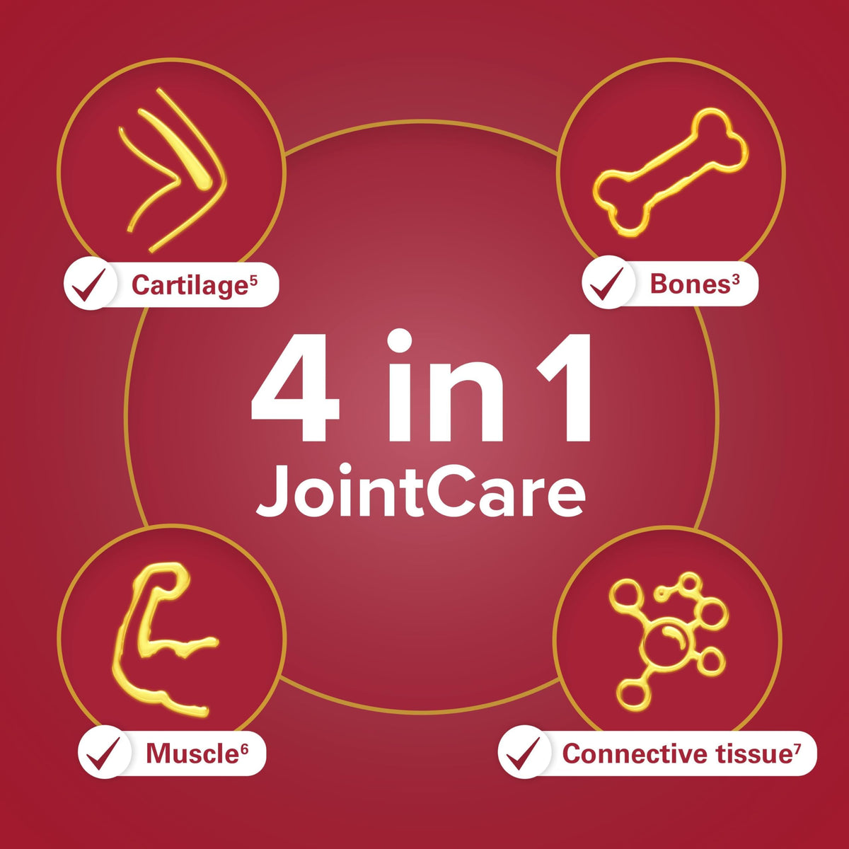 Seven Seas JointCare Active, With Glucosamine, Omega-3, Chondroitin, Vitamins C and D