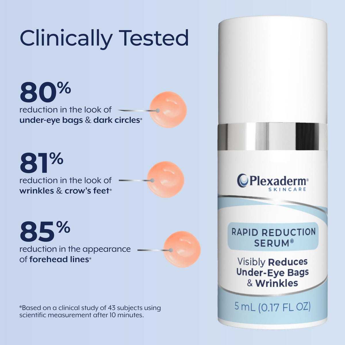 Plexaderm Rapid Reduction Eye Serum - Instant Results for Under-Eye Bags, Wrinkles & Dark Circles (Pump)