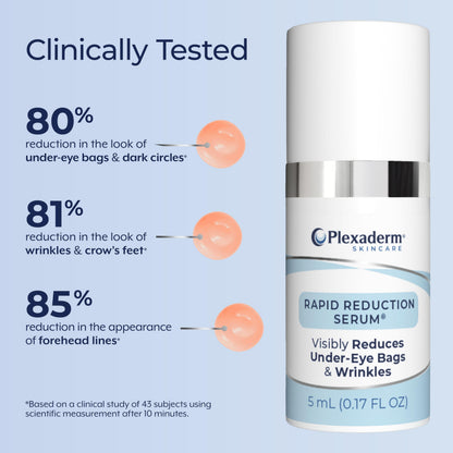 Plexaderm Rapid Reduction Eye Serum - Instant Results for Under-Eye Bags, Wrinkles & Dark Circles (Pump)