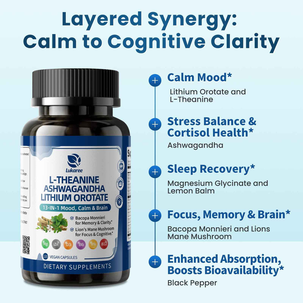 Lithium Orotate 5/10mg, L-Theanine 200mg, Ashwagandha 300mg - Mood Focus Memory Brain Supplements with Bacopa Monnieri, Lion’s Mane, Magnesium, Zinc D3 B6 Folate B12
