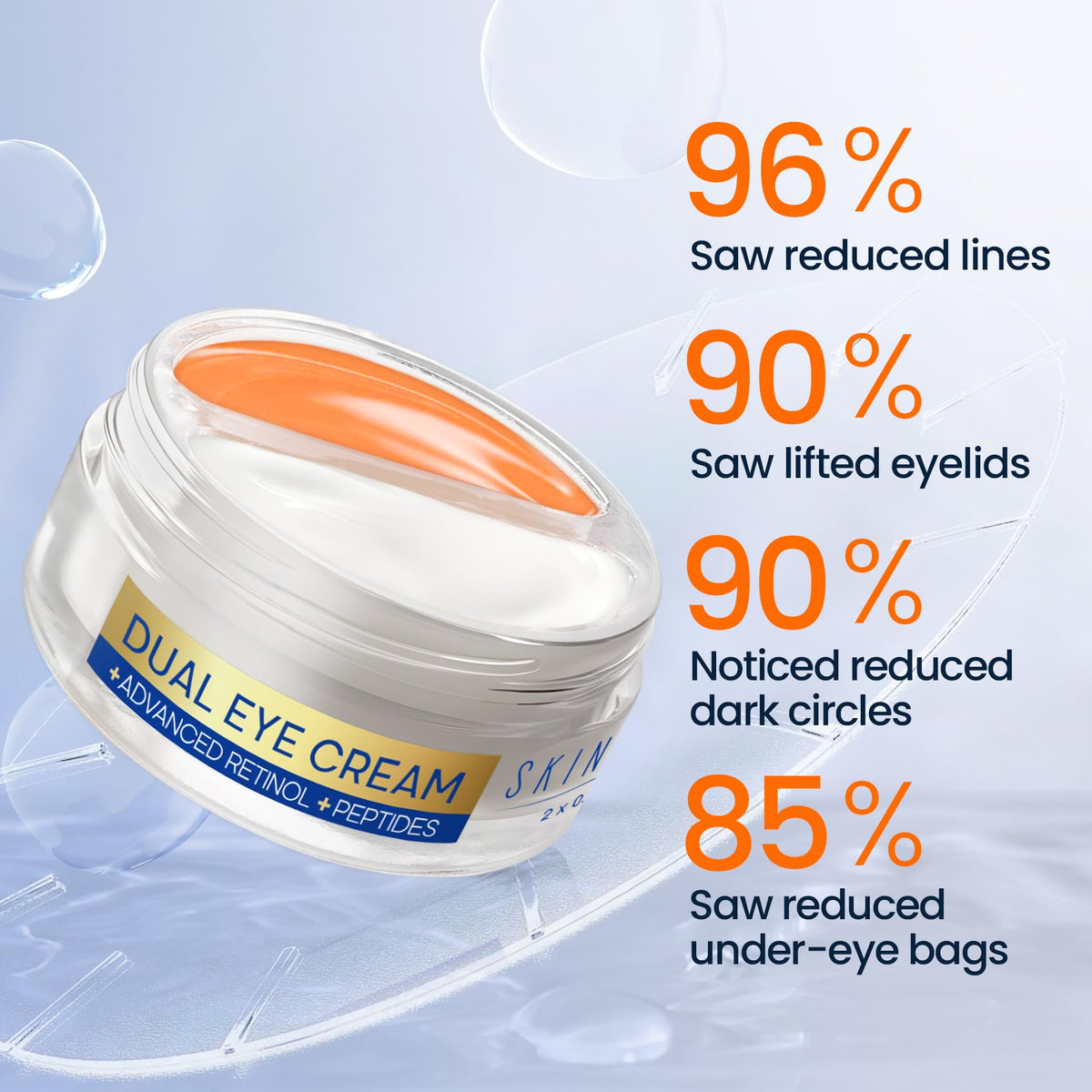 SKIN ULTIMA Dual Eye Cream - Advanced Retinol & Peptides for Dark Circles & Wrinkles (20ml)