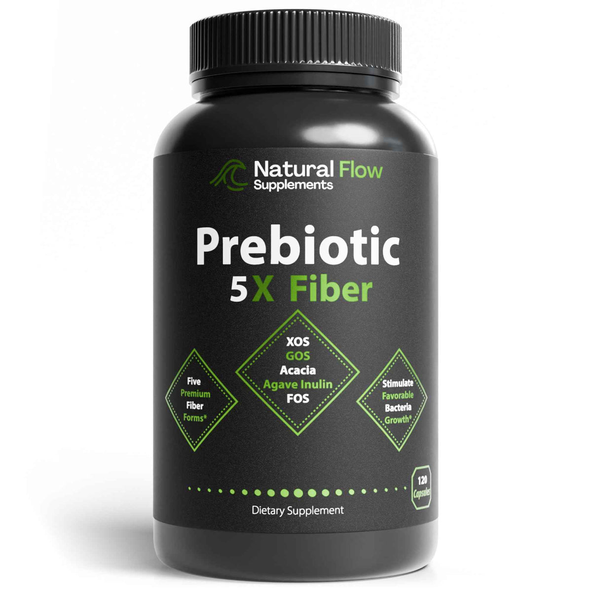 Prebiotic Fiber Supplement 5-in-1 Capsules - Natural Flow 5X Fiber XOS, GOS, FOS, Acacia and Agave Inulin, Daily Soluble Fiber Formula for Gut Support