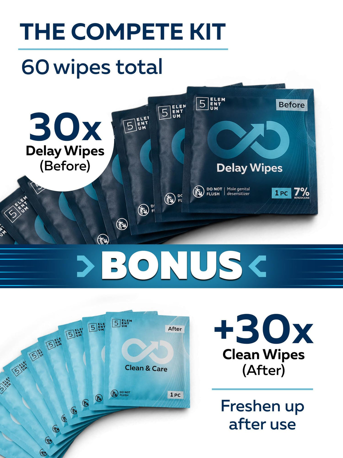 7% Benzocaine Delay Wipes for Long Last for Men - Fast-Acting Formula, 30 Individually Wrapped Wipes for Him with Vitamin E, Chamomile & Aloe Vera
