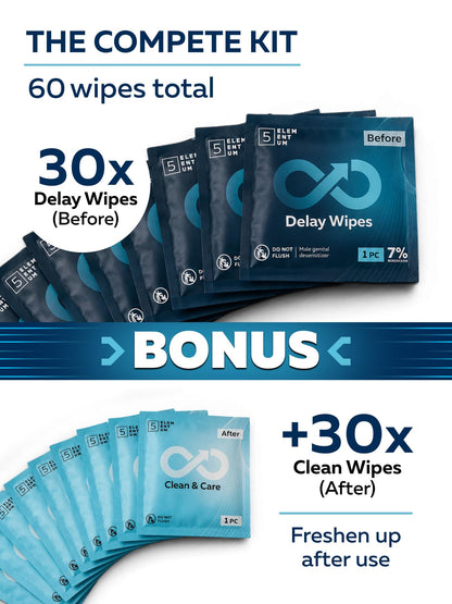 7% Benzocaine Delay Wipes for Long Last for Men - Fast-Acting Formula, 30 Individually Wrapped Wipes for Him with Vitamin E, Chamomile & Aloe Vera