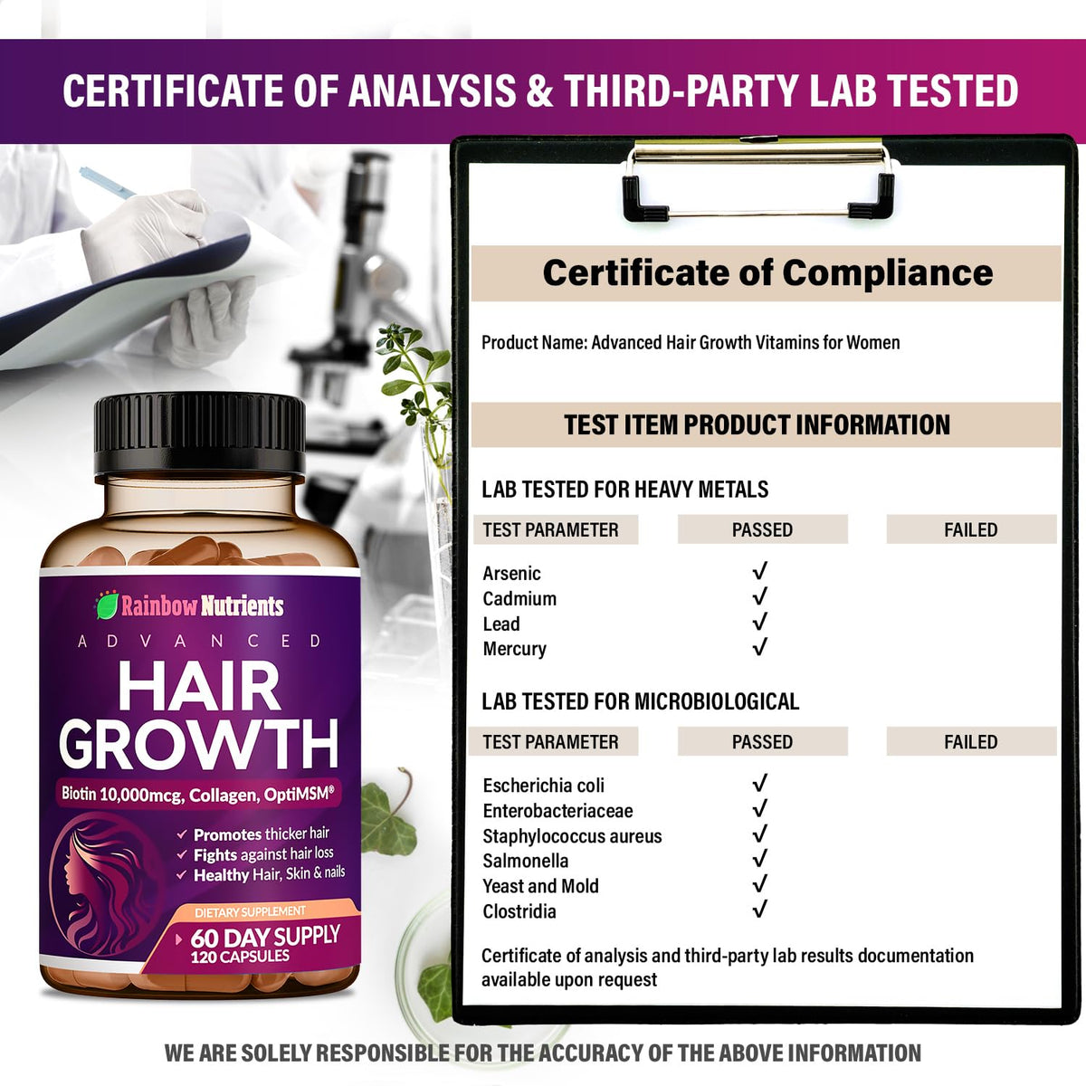 Hair Growth Vitamins for Women - Biotin 10,000mcg, Collagen, Patented OptiMSM, goMCT