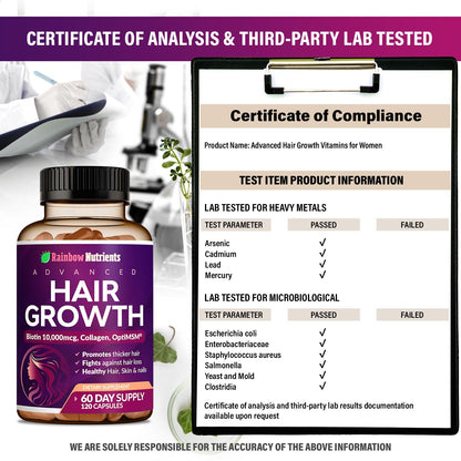 Hair Growth Vitamins for Women - Biotin 10,000mcg, Collagen, Patented OptiMSM, goMCT