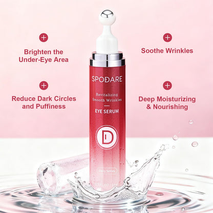 SPODARE Caffeine & Retinol Eye Serum with 360° Massage Ball - Under Eye Roller for Dark Circles, Puffiness & Wrinkles (0.5 fl. oz.)