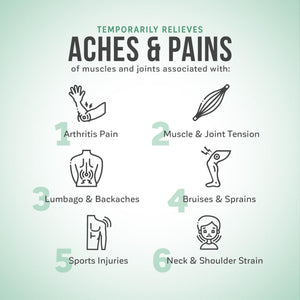 Kalaya Pain Relief Spray - Fast-Acting, Quick-Drying Muscle Rub for Joint Pain Relief and Muscle Pain - with Eucalyptus, Menthol, Methyl Salicylate, Camphor - Ideal for Easing Back Pain - 2 oz Kalaya NaturalsBuy Supplements Australia