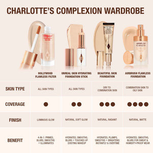 Charlotte Tilbury Unreal Skin Tint & Sheer Glow Hydrating Foundation Stick - Cream Foundation Makeup with Sheer-to-Light Coverage & a Buildable Formula - Blurring, Smoothing & Nourishing - 3 Fair