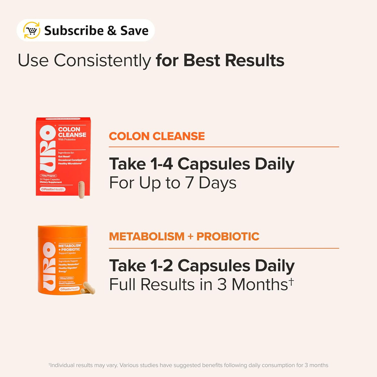 O Positiv URO Gut Reset Bundle - Metabolism + Colon Cleanse