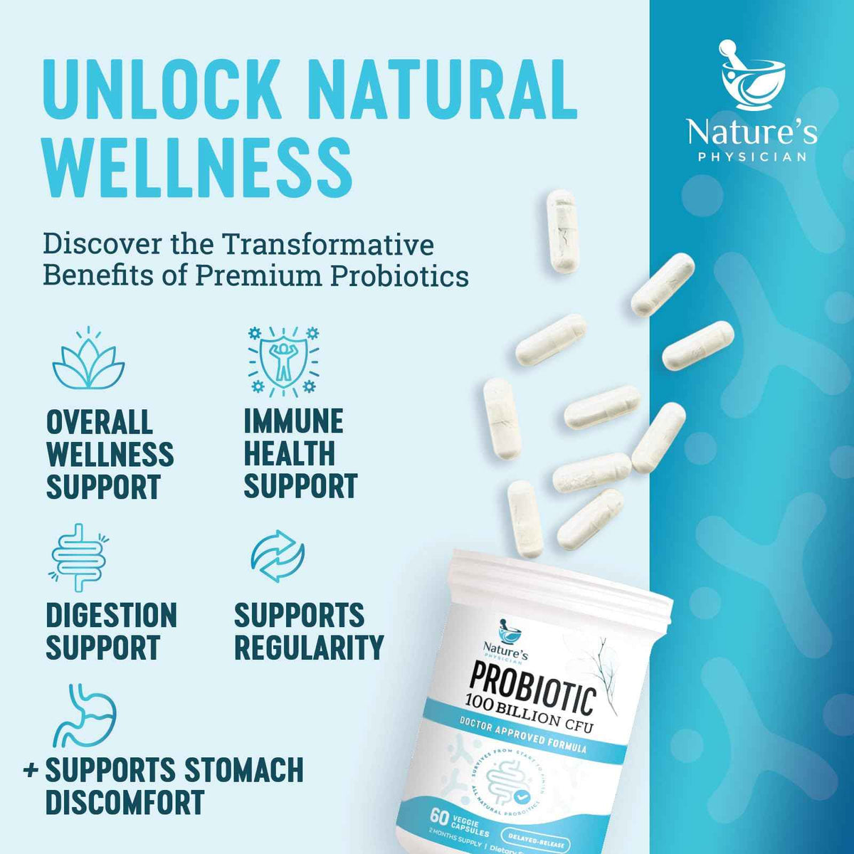 Nature's Physician Probiotics - 100 Billion CFU Per Capsule - 16 Strains + Prebiotics - Best Probiotic Supplement for Women & Men - Supports Immune